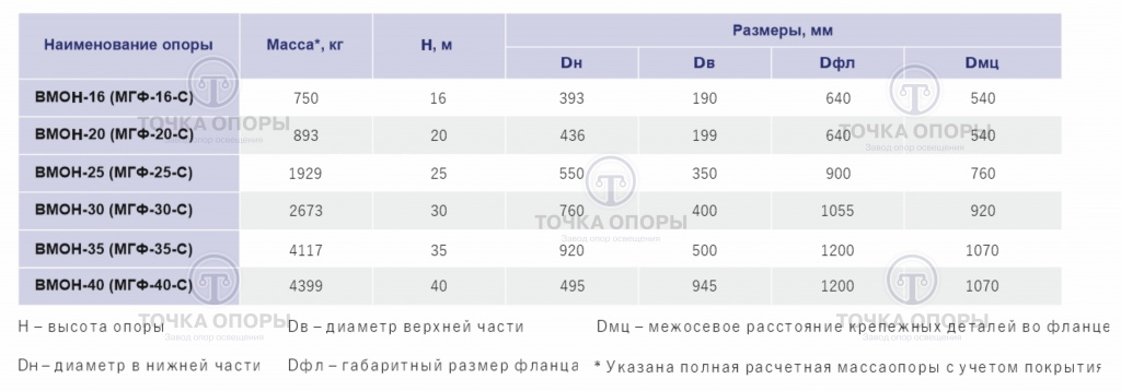 tablitsa-1.jpg tablitsa-1.jpg